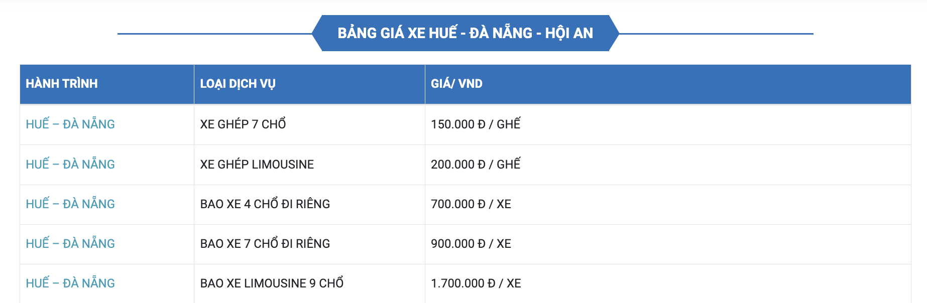 Giá thuê xe Huế đi Đà Nẵng